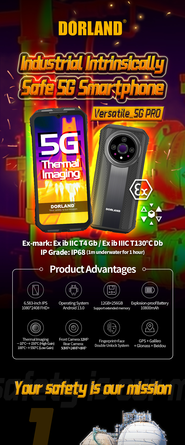 Versatile_5G PRO详情页RU_01