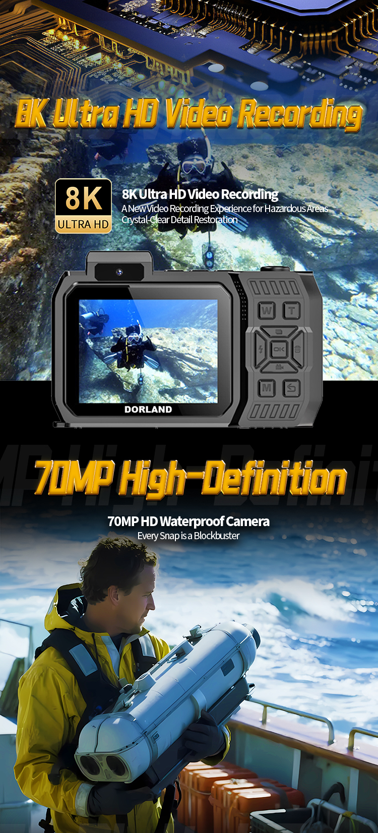 Камера EX05详情页EN_04 