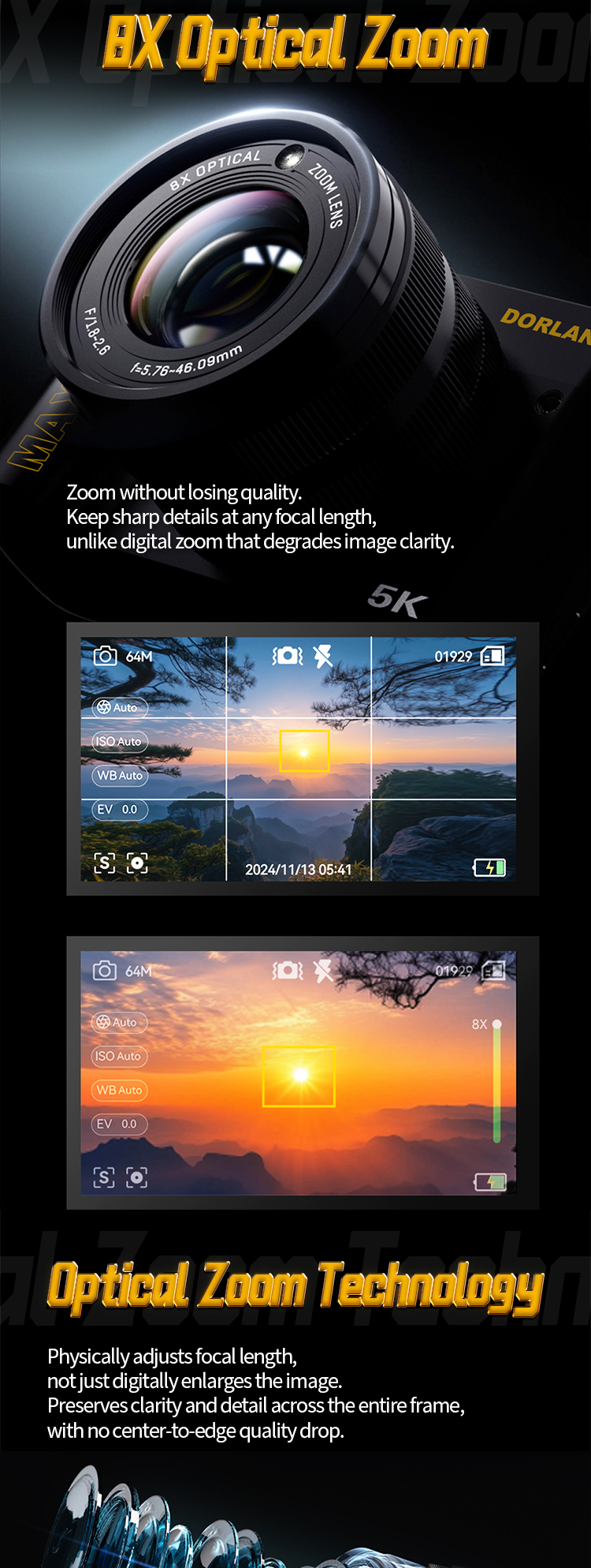 EX Card Camera 02 Max详情页EN_03 