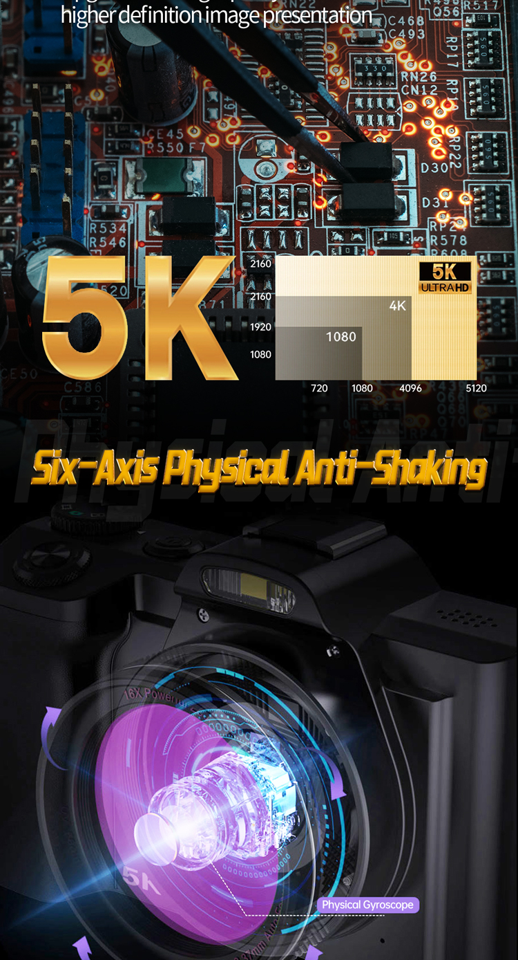 EX Card Camera 02详情页EN_03 