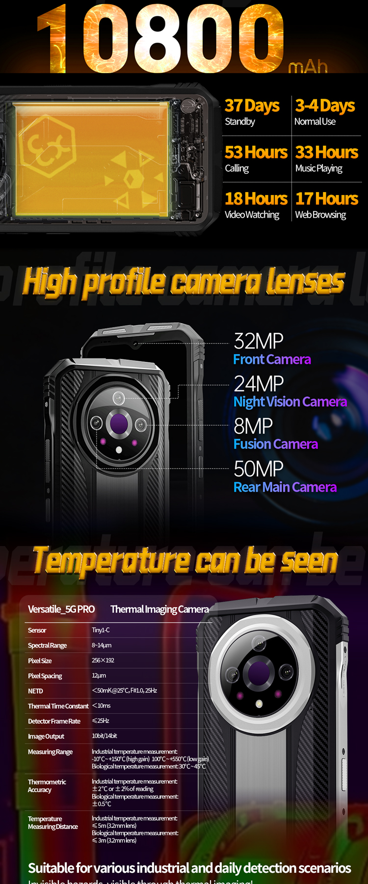 Versatile_5G PRO详情页RU_04