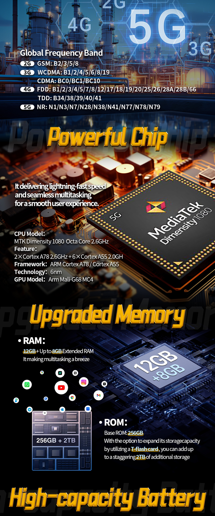 Versatile_5G PRO详情页RU_03