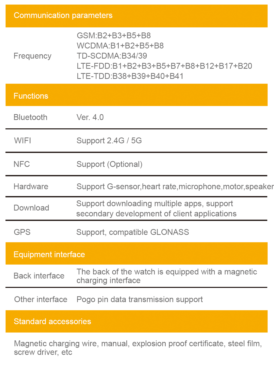 ExSmart04Plus-详情页RU_10