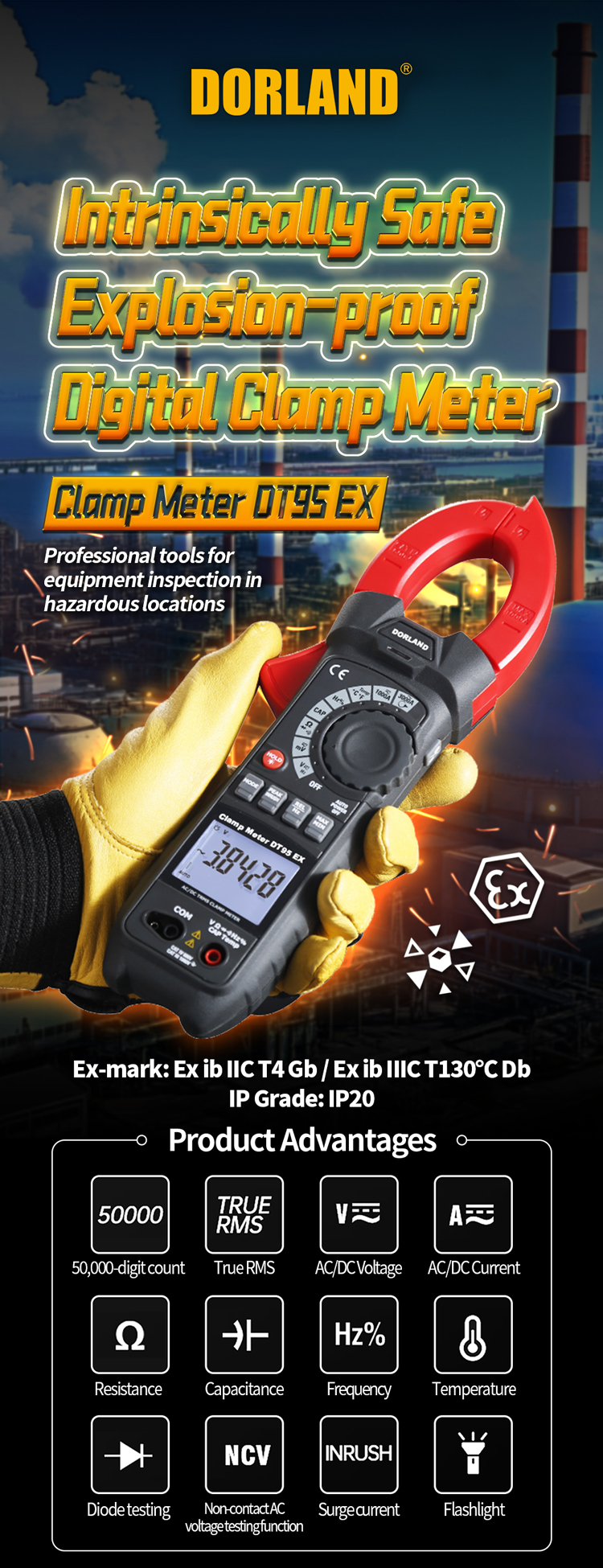 Clamp Meter DT95 EX详情页EN_01 