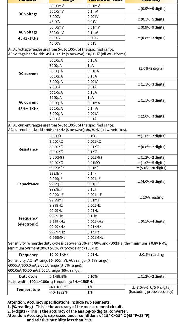 мультиметр 87V ex 详情页 en_10