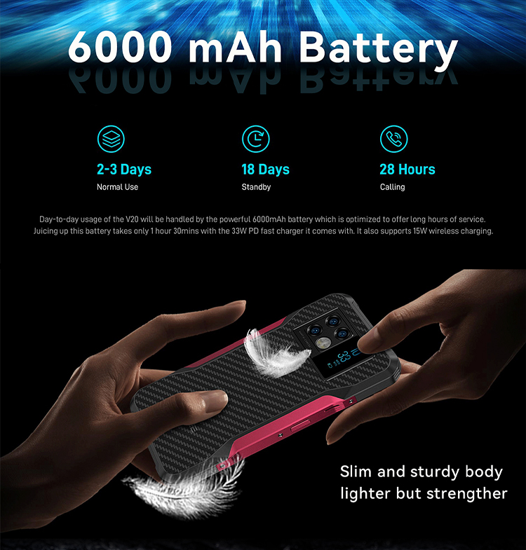 阿里国际详情页 -1_07 Extra_5G