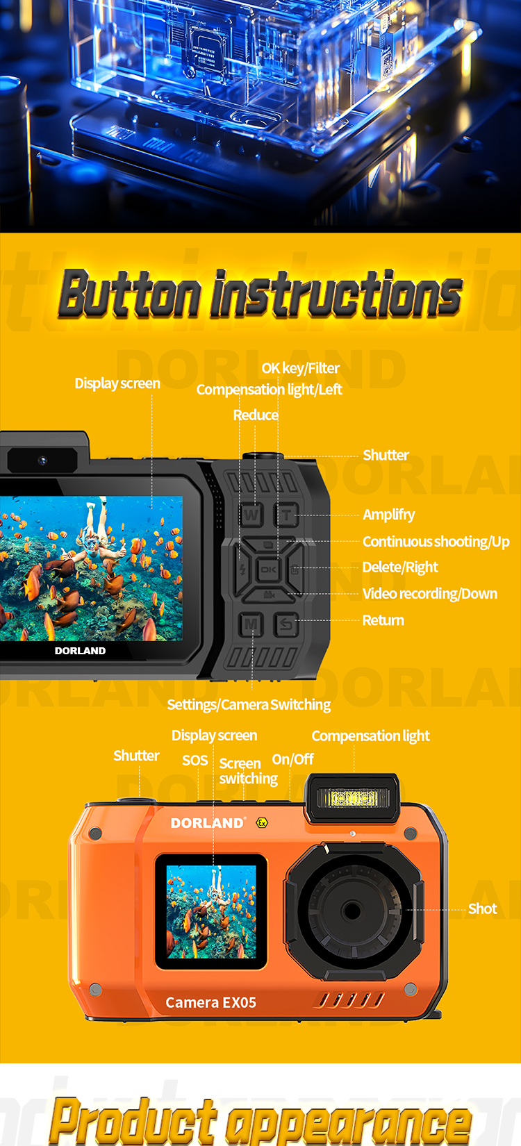 Камера EX05详情页EN_08 