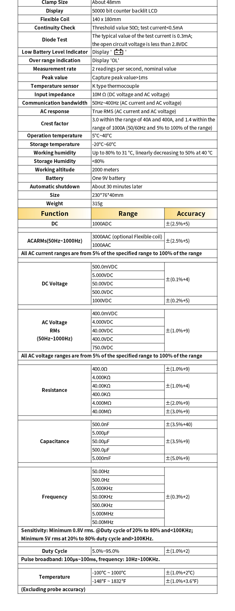 зажимной измеритель dt95 ex 详情页 en_10