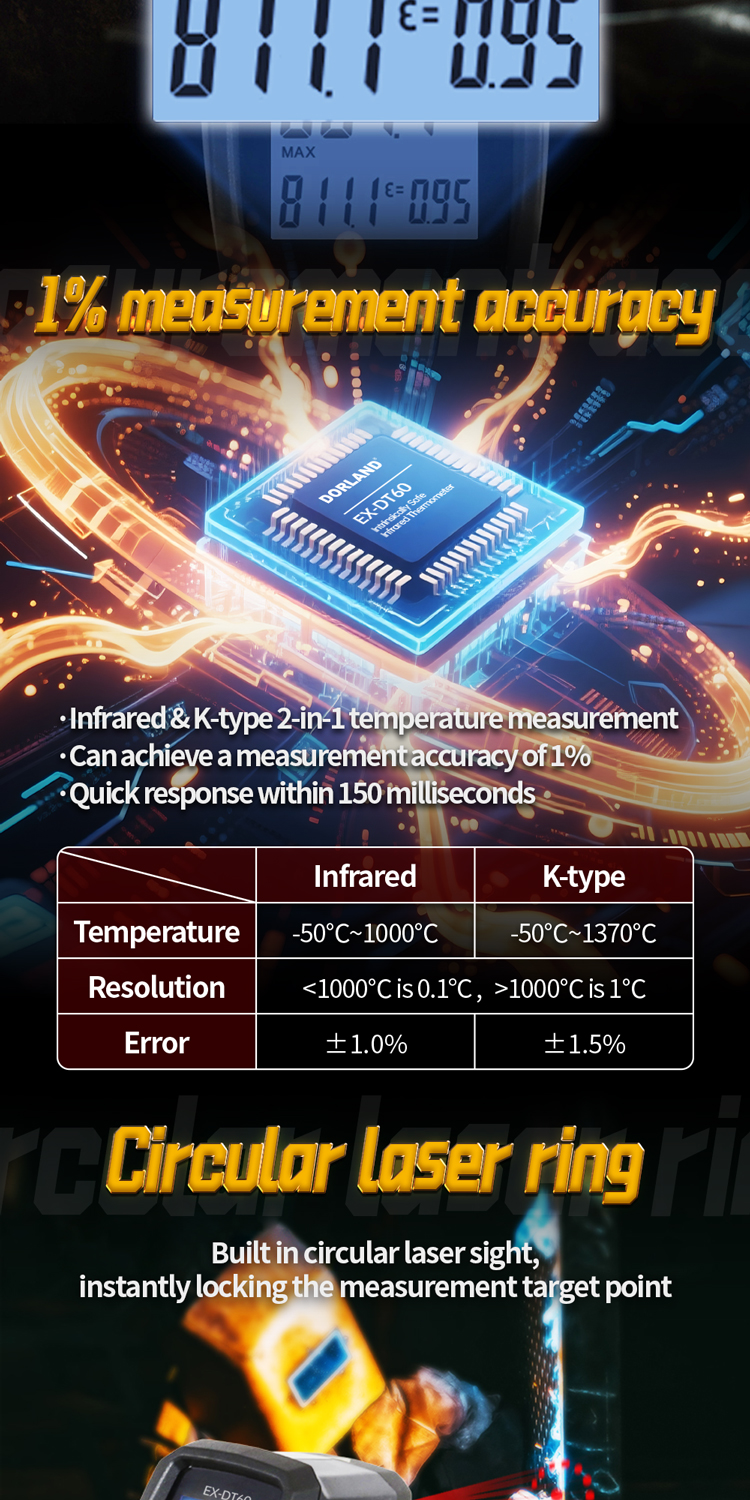 EX-DT60详情页EN_04 