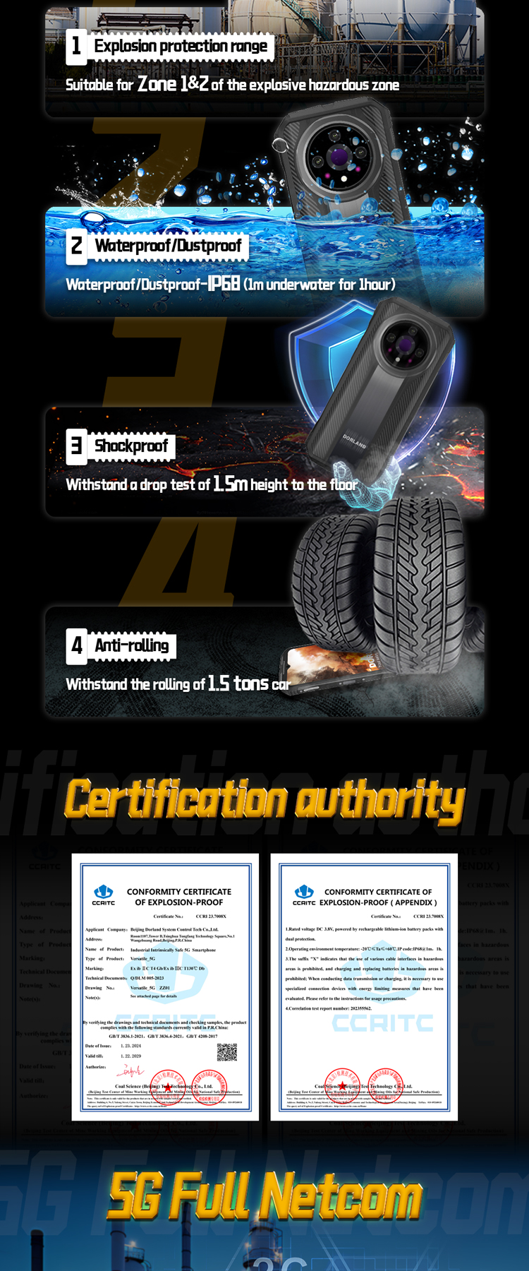 Versatile_5G PRO详情页RU_02